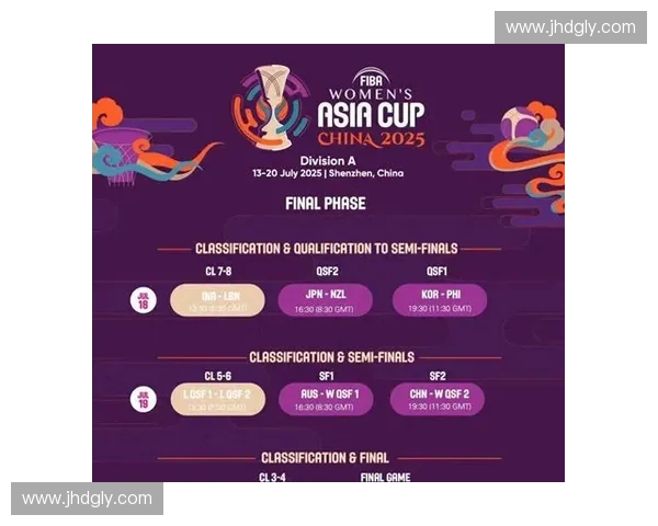 中国女篮2025年赛程安排及备战计划全面解析